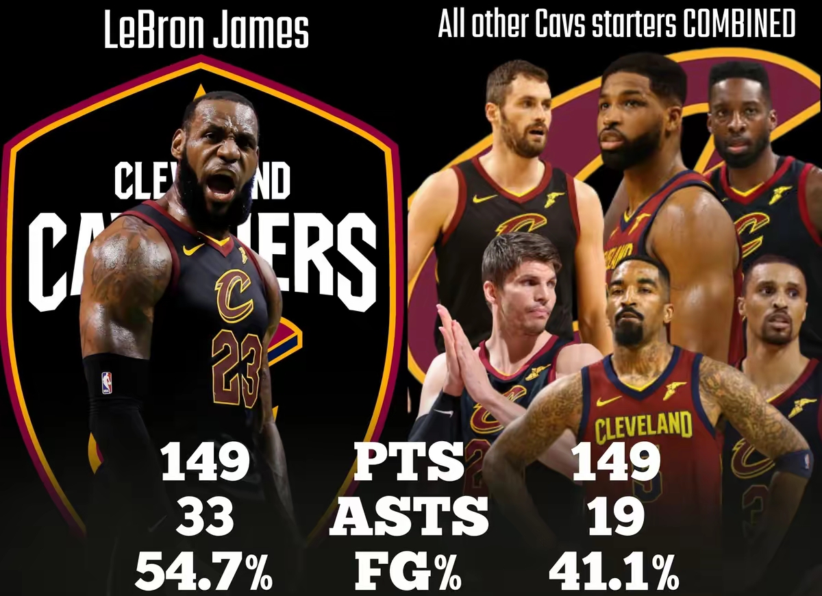  詹姆斯爆冷击败塞尔维亚队,绝杀引爆全场视频 